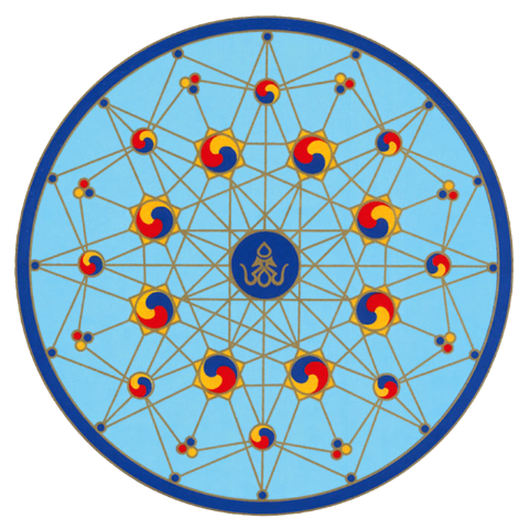 Symbol of the Dzogchen community: a network of gakyils with central Longsal symbol representing the teacher